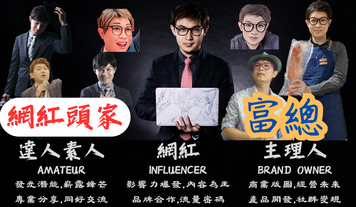 網紅頭家